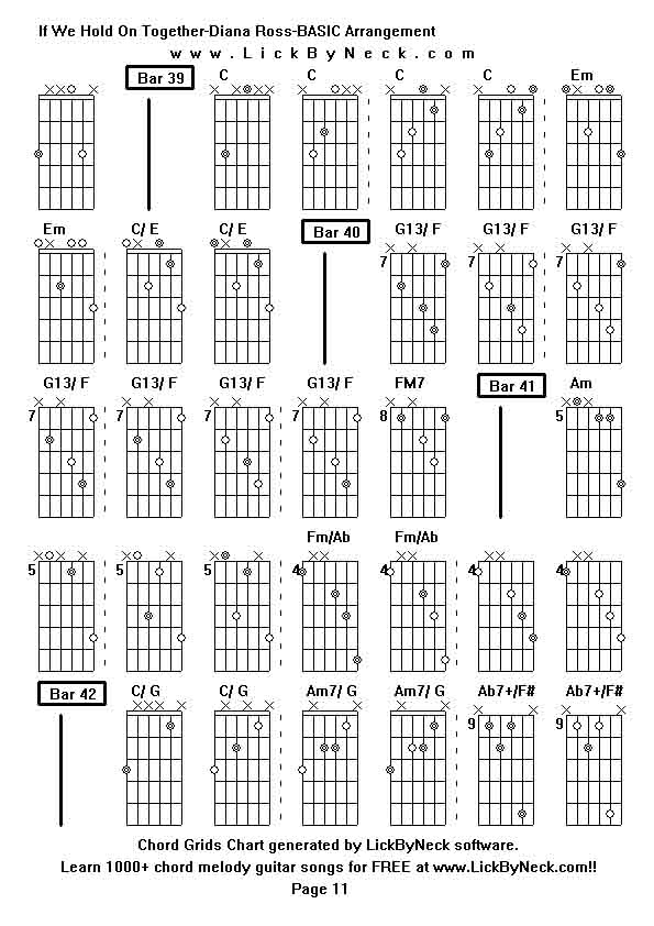 Chord Grids Chart of chord melody fingerstyle guitar song-If We Hold On Together-Diana Ross-BASIC Arrangement,generated by LickByNeck software.